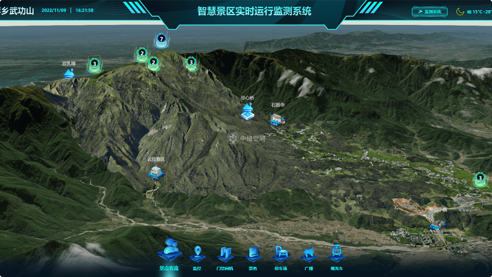 科尔沁右翼前倾斜摄影技术在旅游规划中的应用？